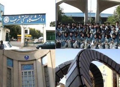 5 دانشگاه ایرانی در رتبه بندی کیو اس جزء برترین ها شدند